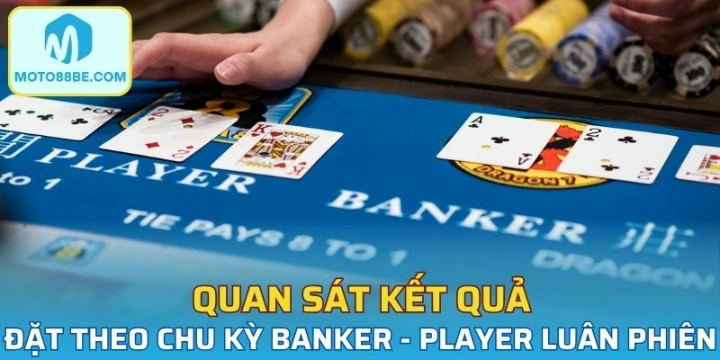 Đặt theo chu kỳ luân phiên tăng khả năng chiến thắng